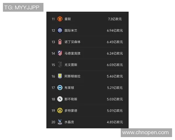 男足球星最新身价排行揭晓引发球迷热议转会市场再度风起云涌