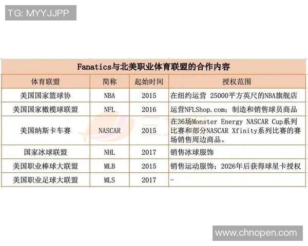 足球球星变换卡的市场价格是多少不同版本的卡片价格差异分析